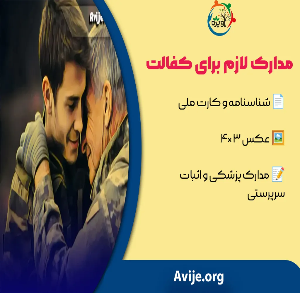 مدارک کفالت پدر برای معافیت سربازی