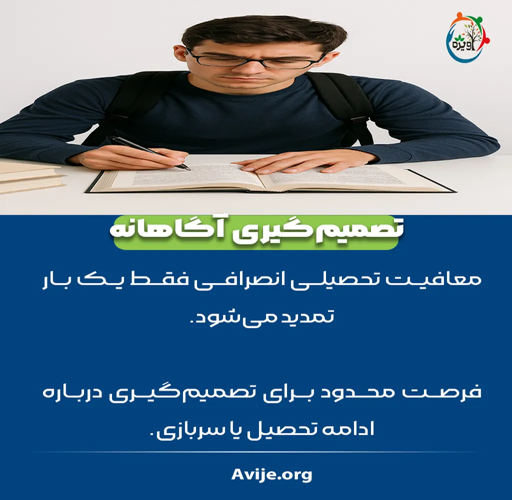 معافیت تحصیلی دانشجویان انصرافی