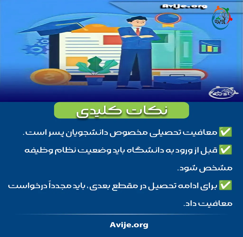 درخواست معافیت تحصیلی دانشجویی