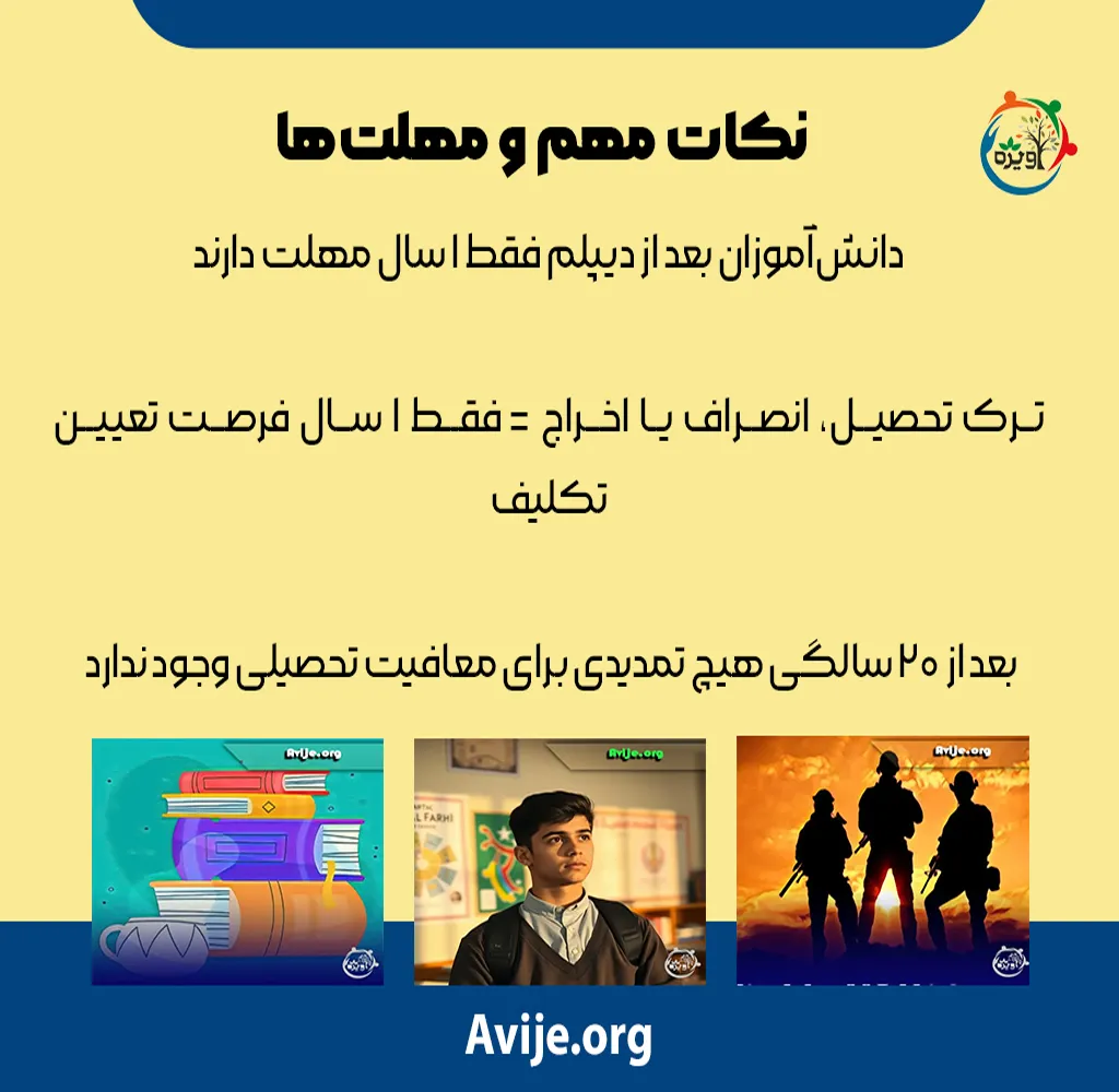 معافیت تحصیلی دانش آموزان خارج از کشور