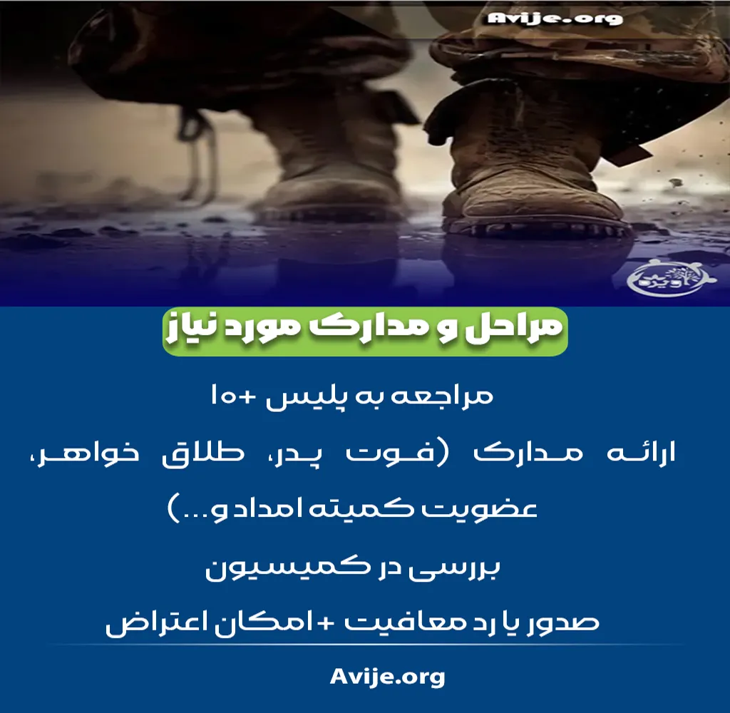 دریافت معافیت سه خواهر