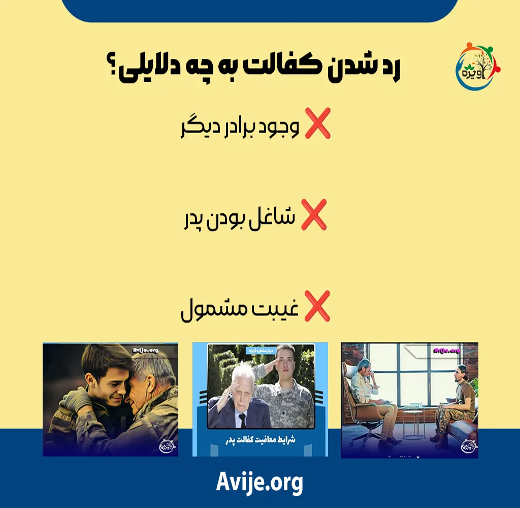 درخواست معافیت کفالت پدر در حین خدمت