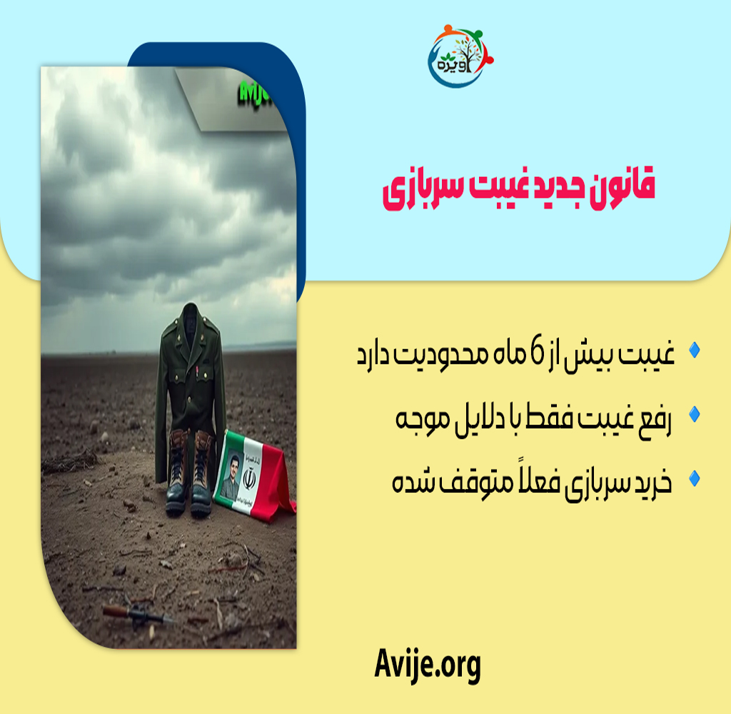 اضافه خدمت غیبت سربازی
