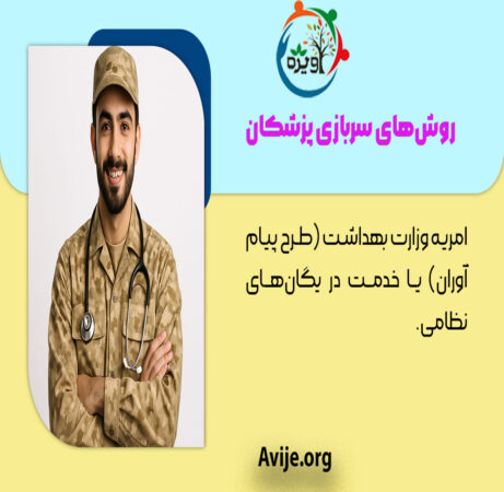 قانون جدید سربازی پزشکان