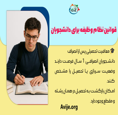 قوانین نظام وظیفه برای دانشجویان انصرافی