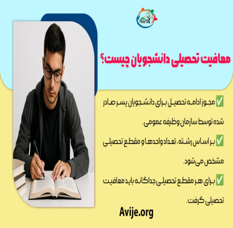 معافیت تحصیلی دانشجویان