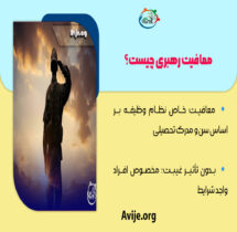 معافیت عفو رهبری