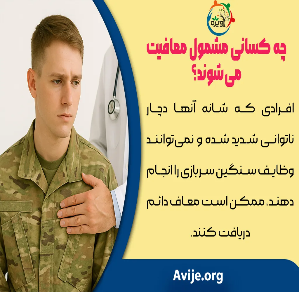 معافیت پزشکی شانه