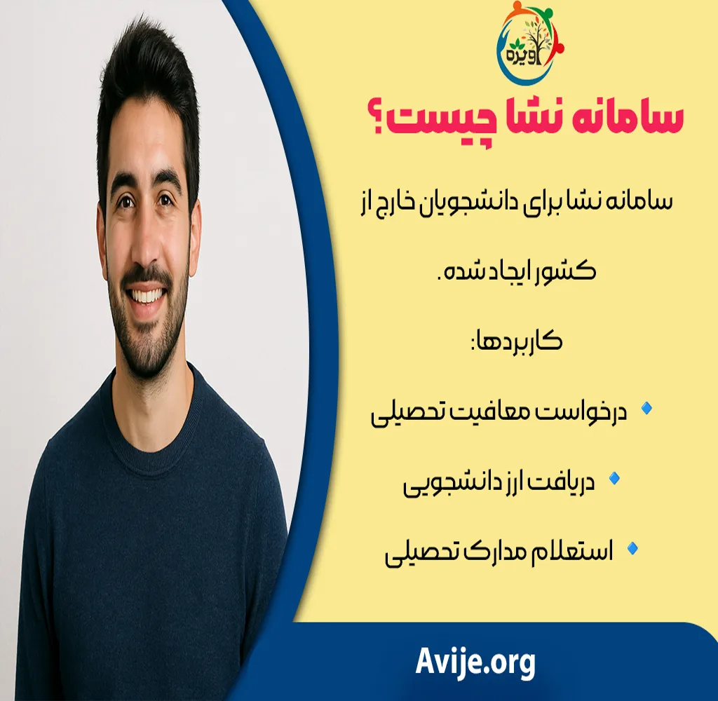 درخواست معافیت تحصیلی خارج از کشور