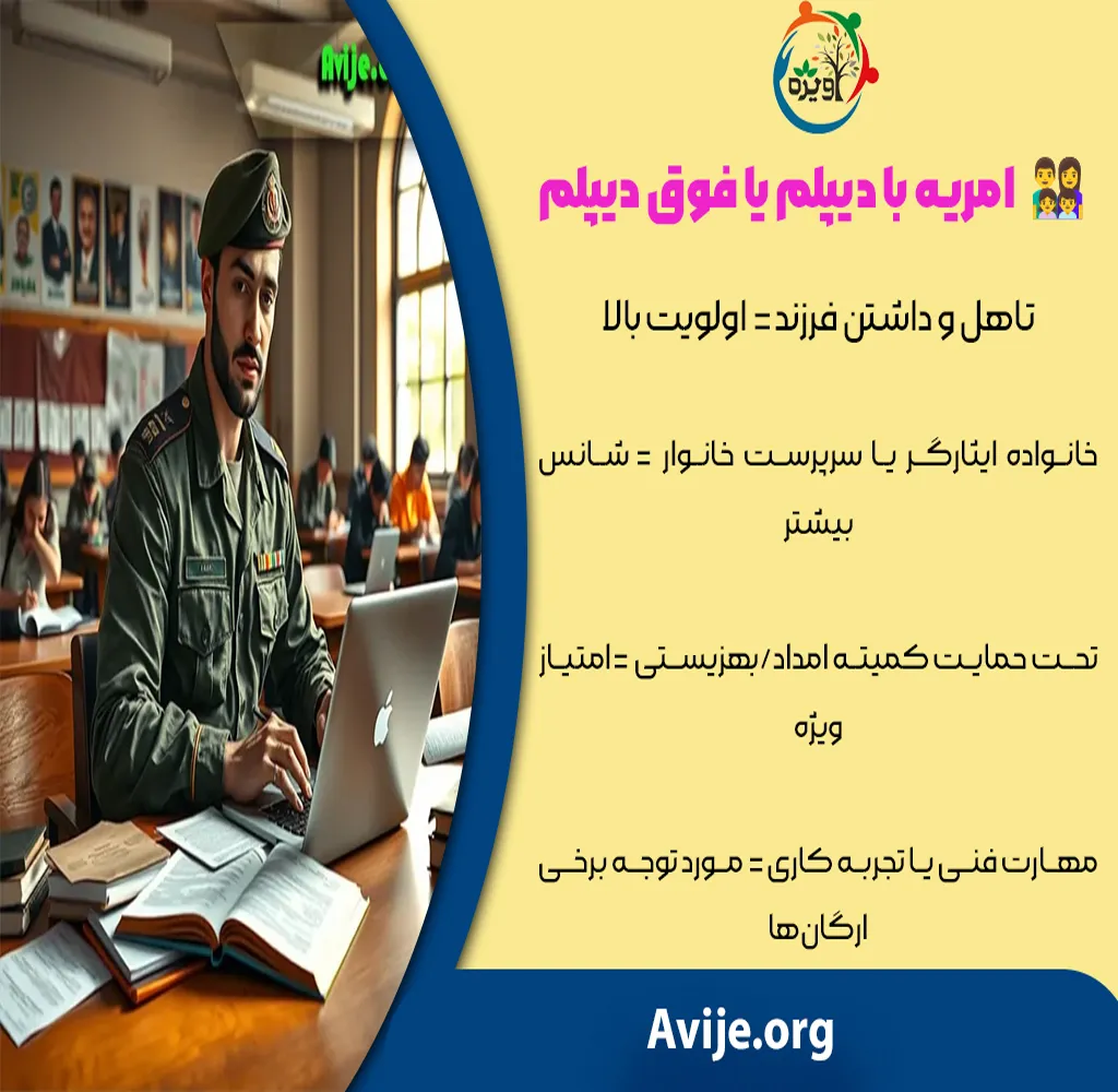 حداقل مدرک برای امریه سربازی