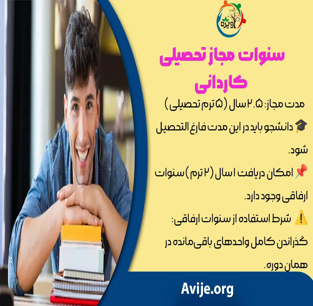 حل مشکل اتمام سنوات تحصیلی