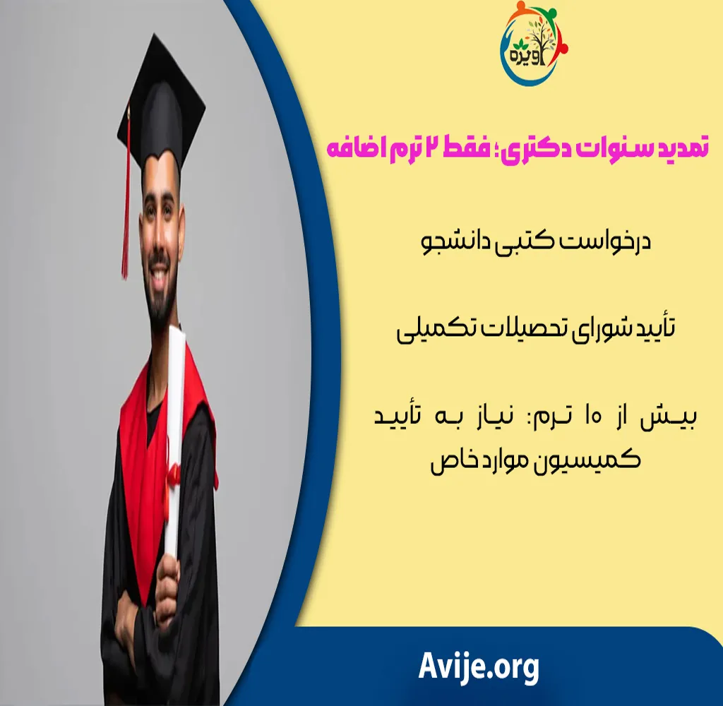 بخشنامه معافیت تحصیلی دکتری
