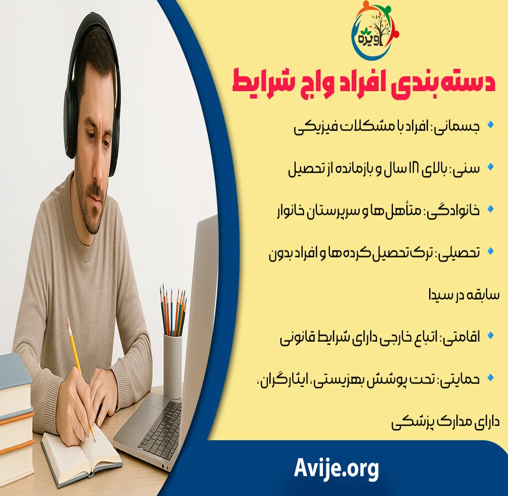 ادامه تحصیل در خانه
