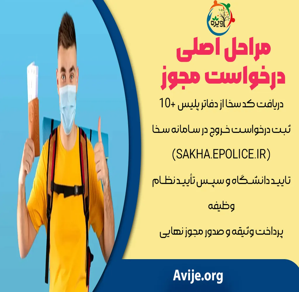 خروج از کشور دانشجویان