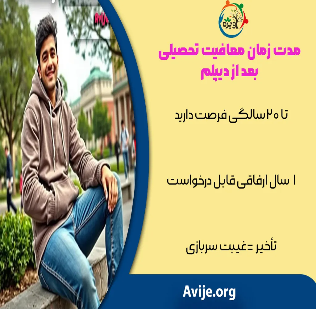 مهلت بعد از اتمام معافیت تحصیلی