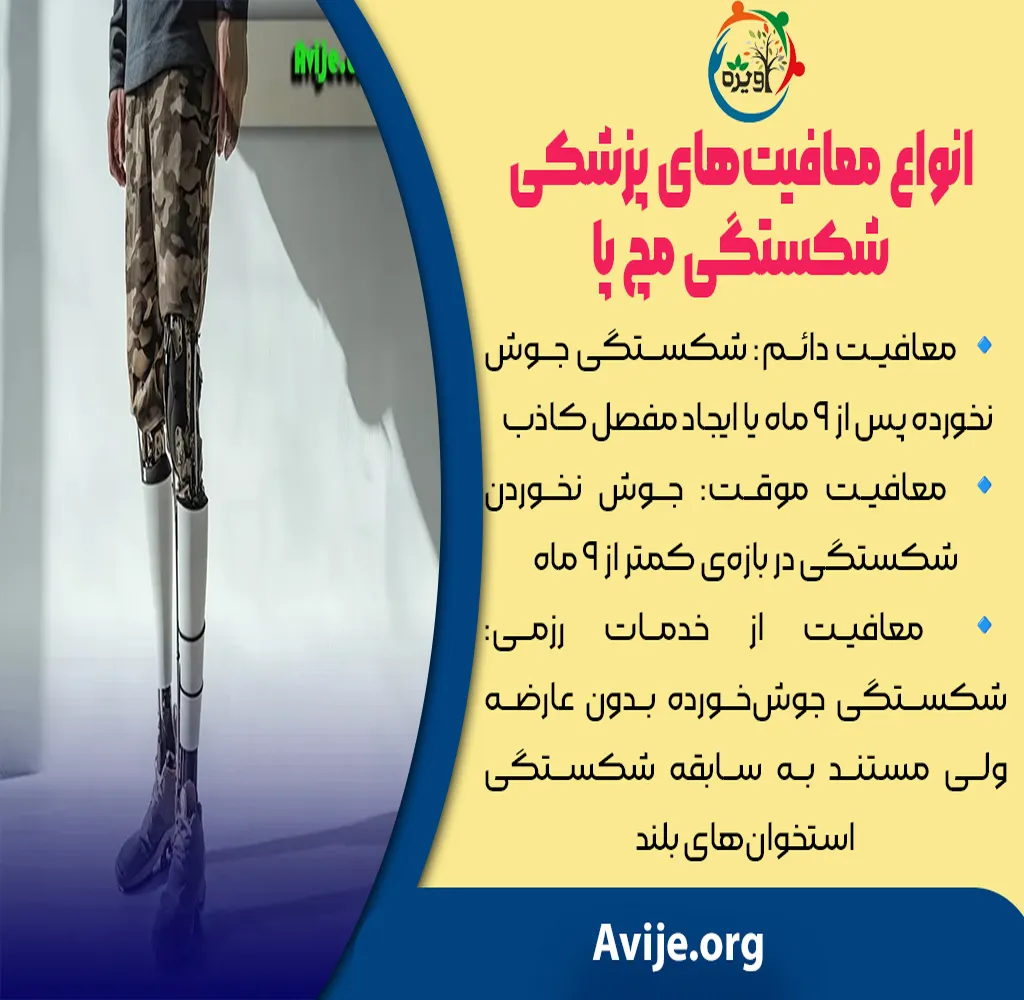 ایا شکستگی پا باعث معافیت سربازی می شود؟