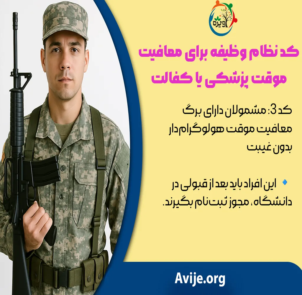 کد نظام وظیفه کنکور سراسری