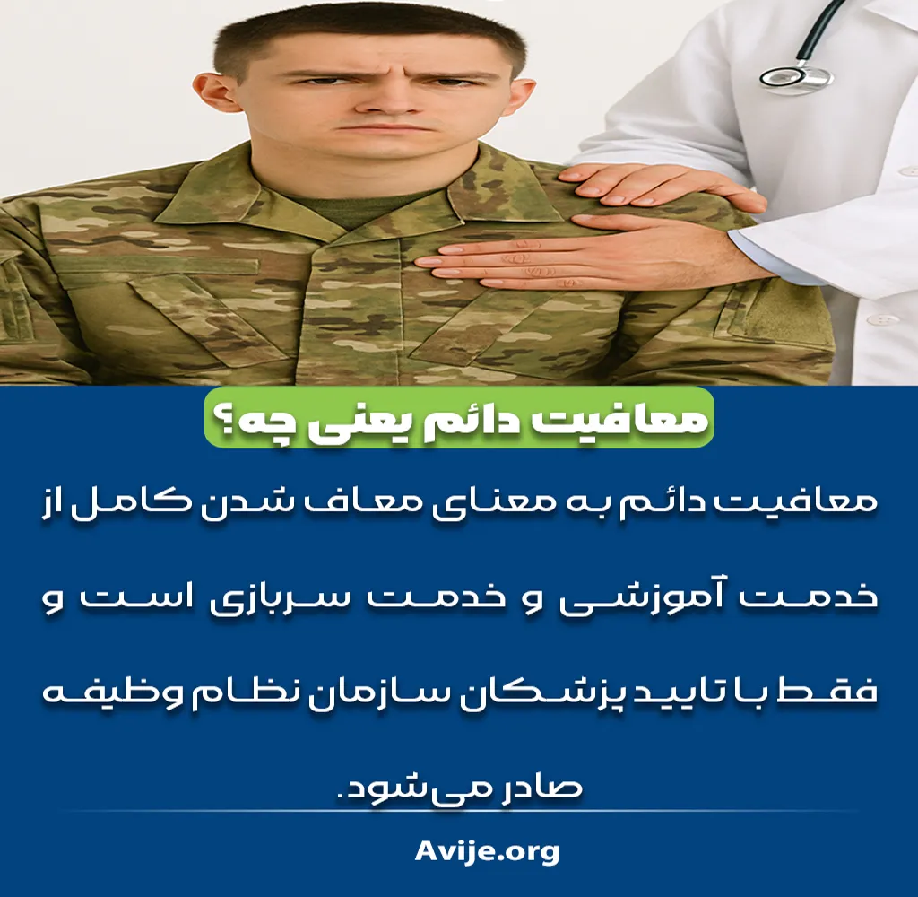 شرایط دریافت معافیت پزشکی شانه منجمد