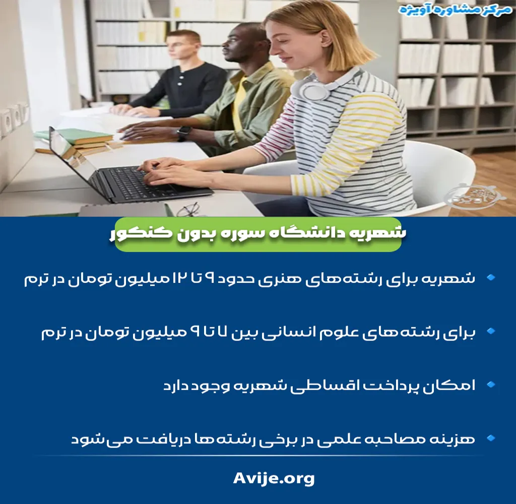 رشته های دانشگاه سوره بدون کنکور