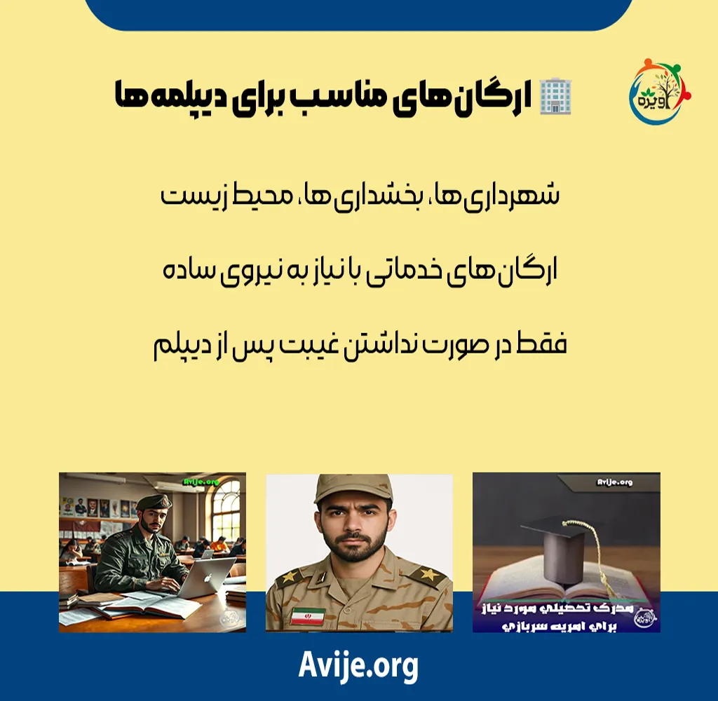 امریه سربازی با دیپلم