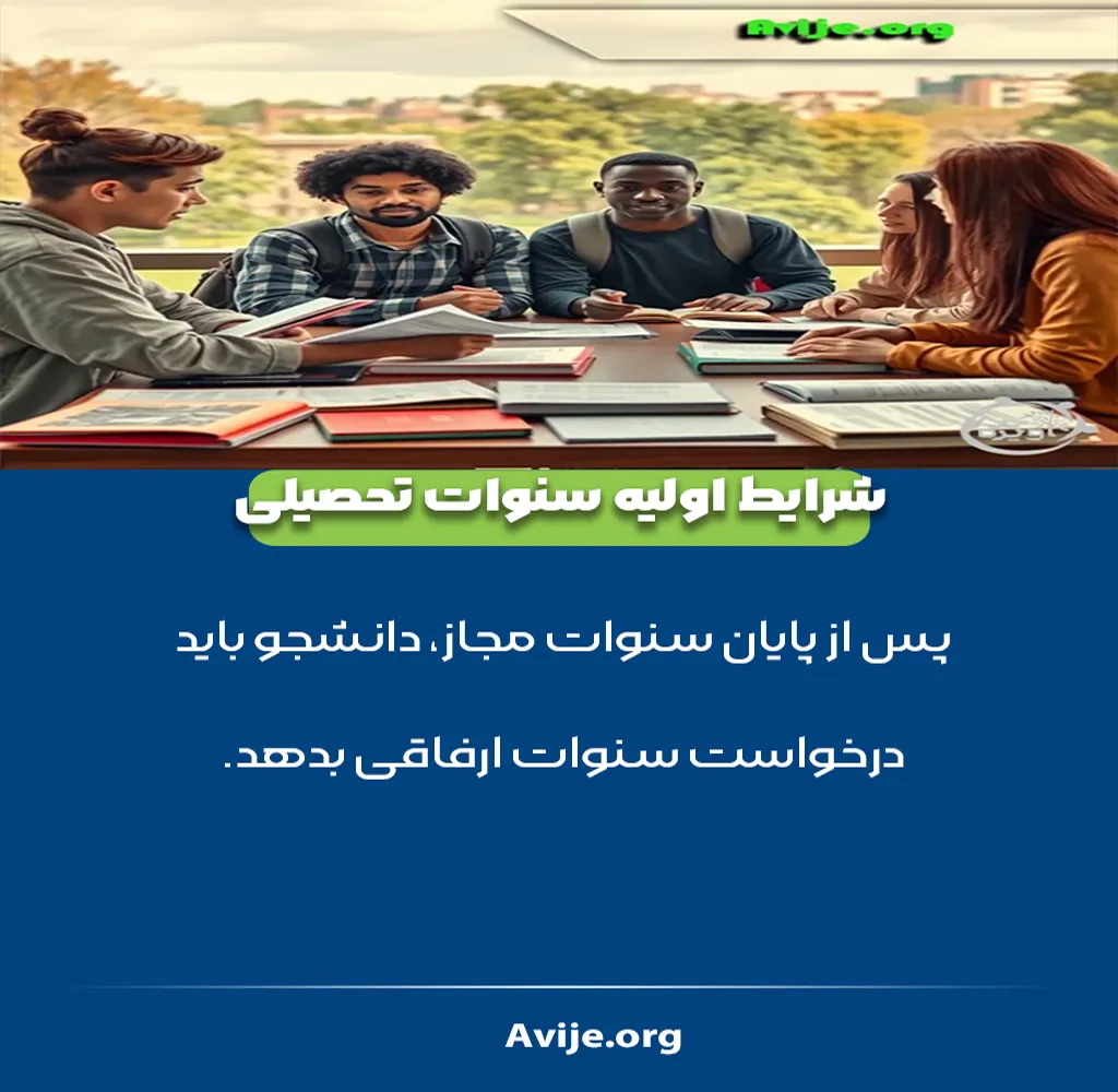 سنوات ارفاقی نظام وظیفه چیست؟