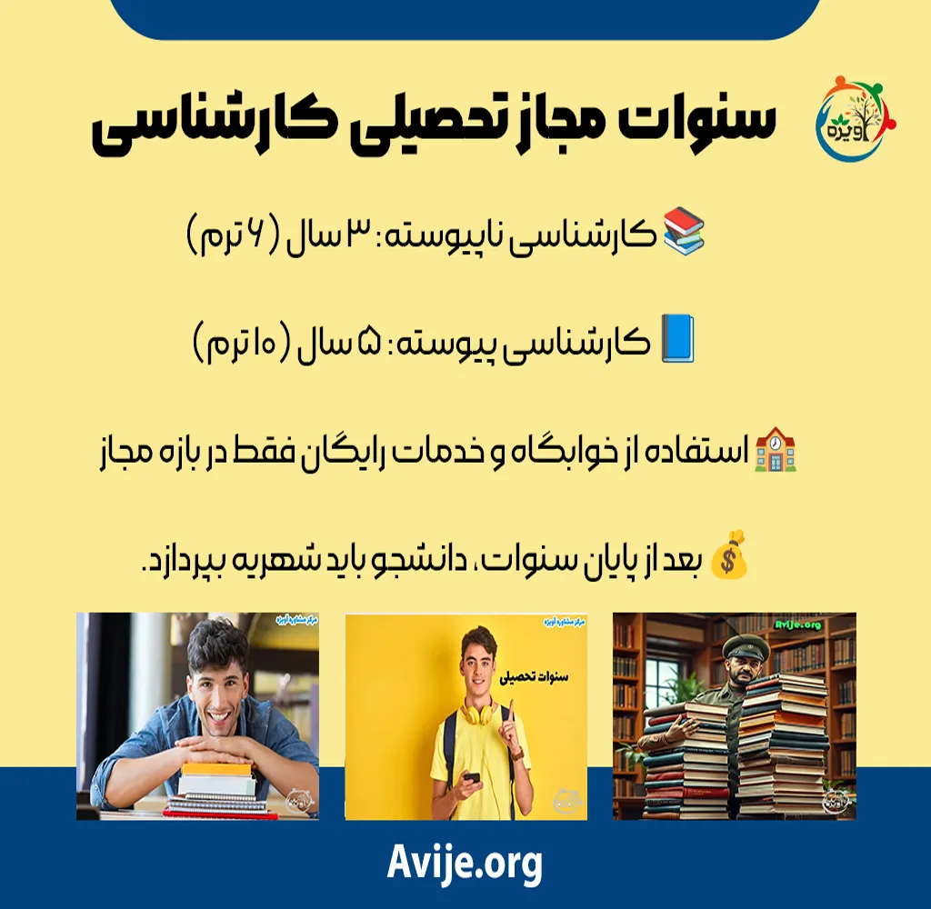 سنوات مجاز تحصیلی کاردانی