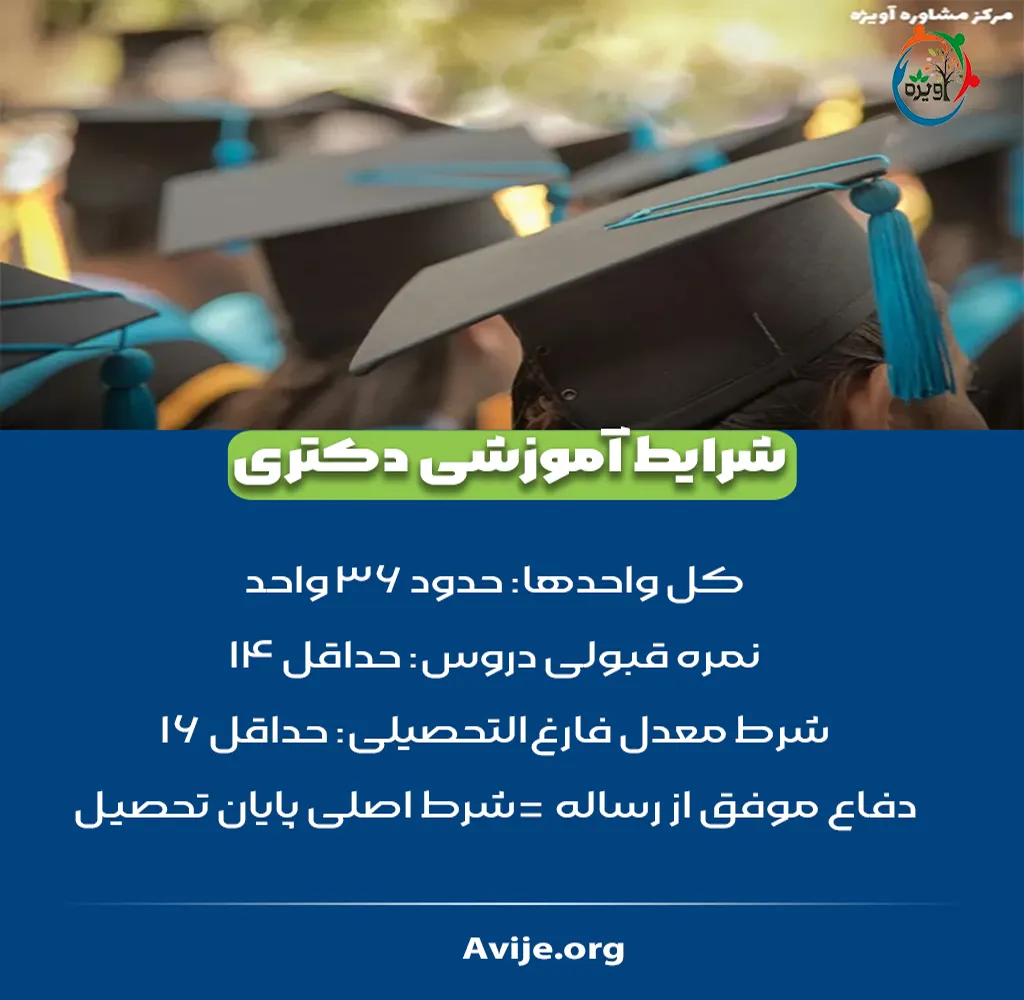 شرایط تمدید سنوات مجاز دکتری