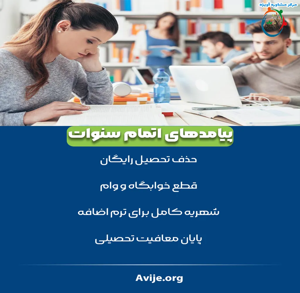 حداکثر مدت مجاز تحصیل کارشناسی ارشد دانشگاه آزاد