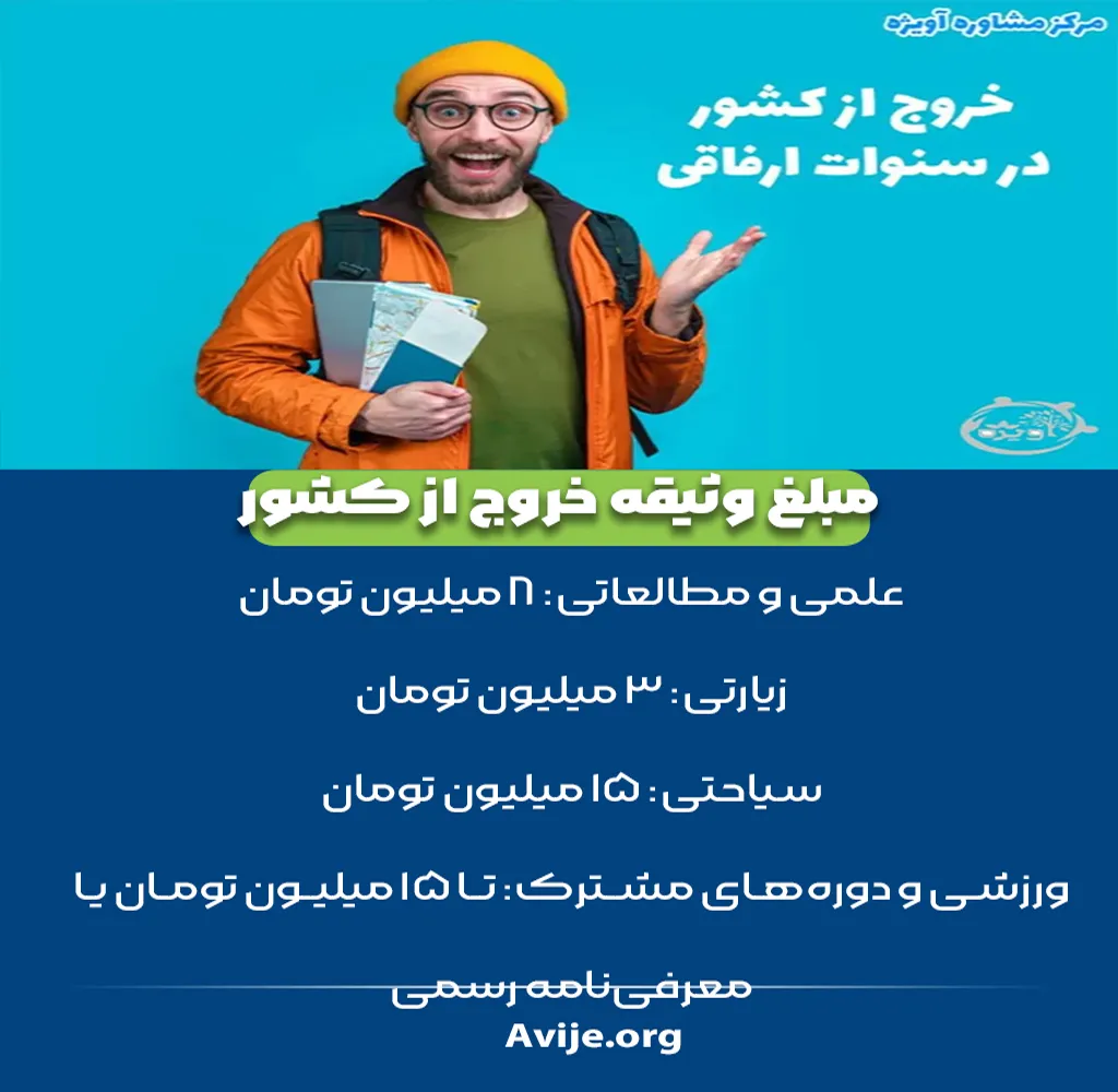 شرایط اصلی خروج از کشور دانشجویان مشمول