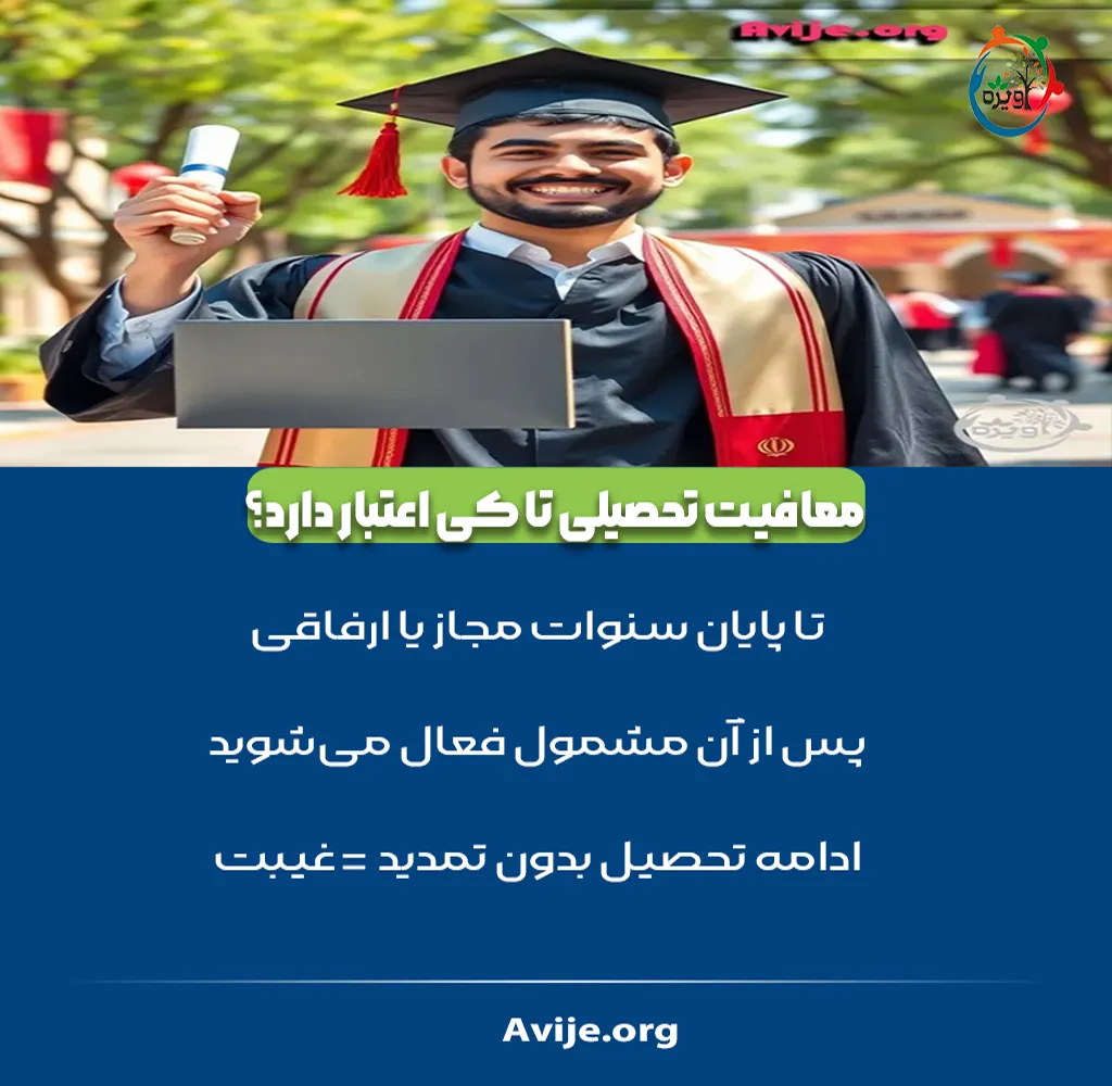 بعد از اتمام معافیت تحصیلی چقدر وقت داریم؟