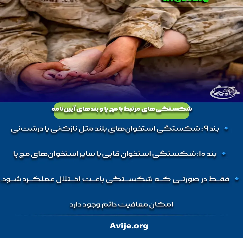 معافیت شکستگی مچ