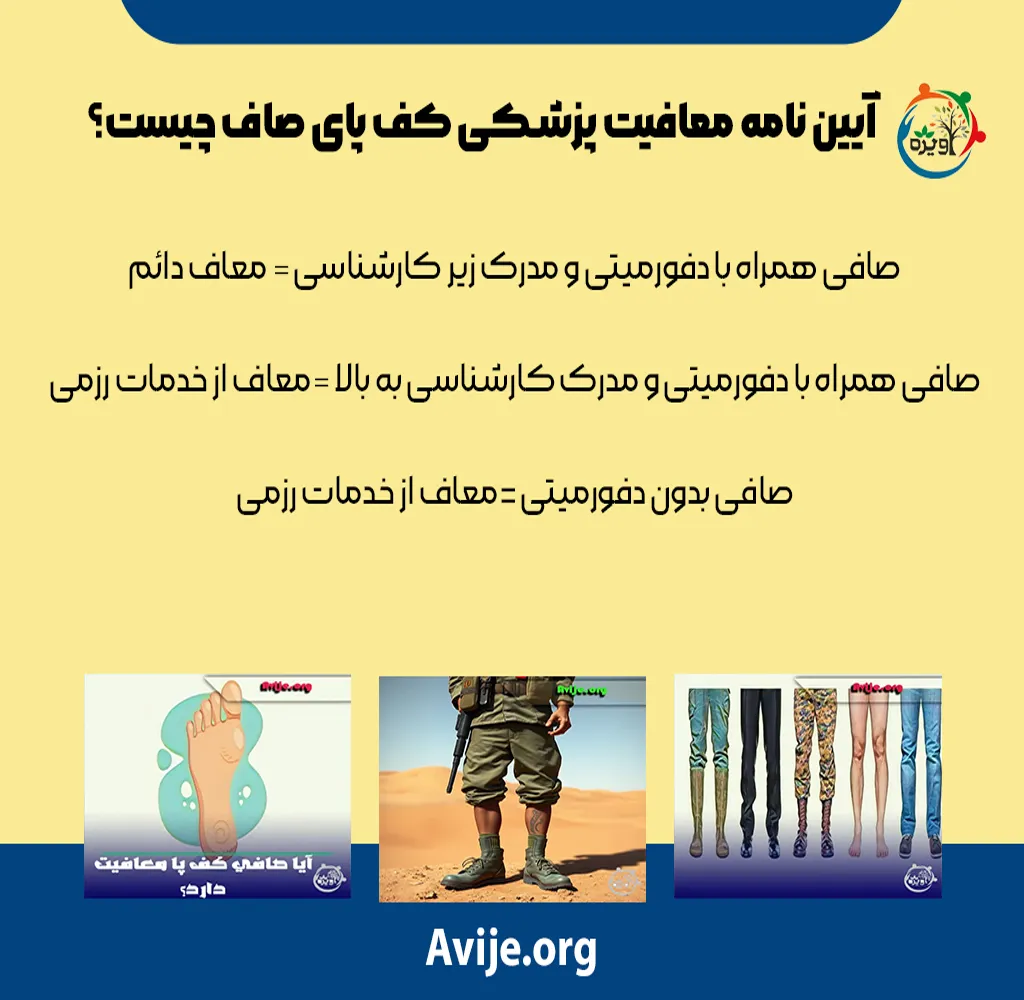 شرایط معافیت سربازی صافی کف پا
