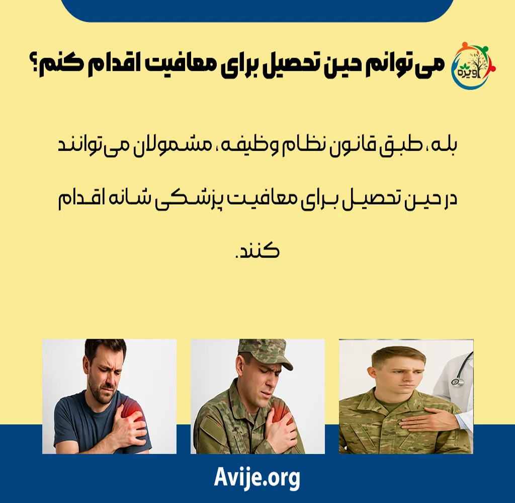 مراحل دریافت معافیت پزشکی شانه