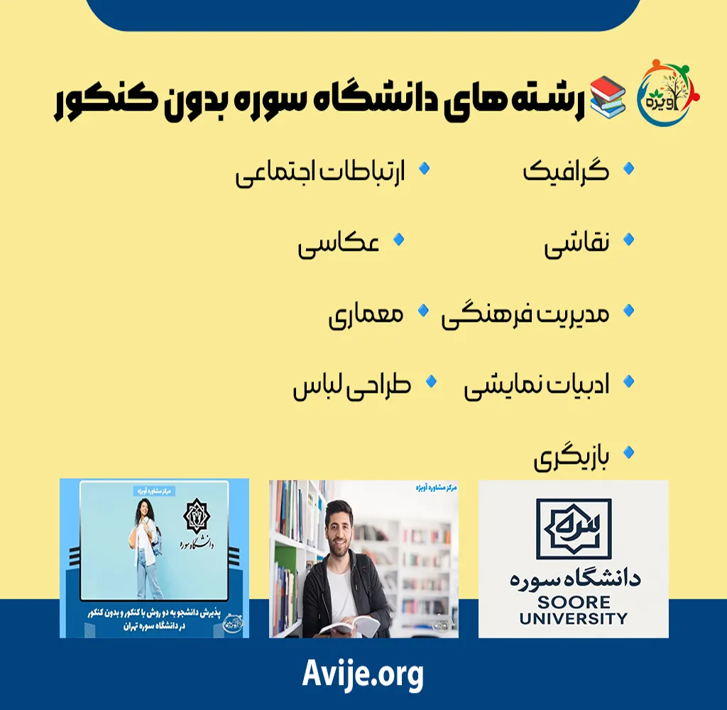 قبولی دانشگاه سوره بدون کنکور
