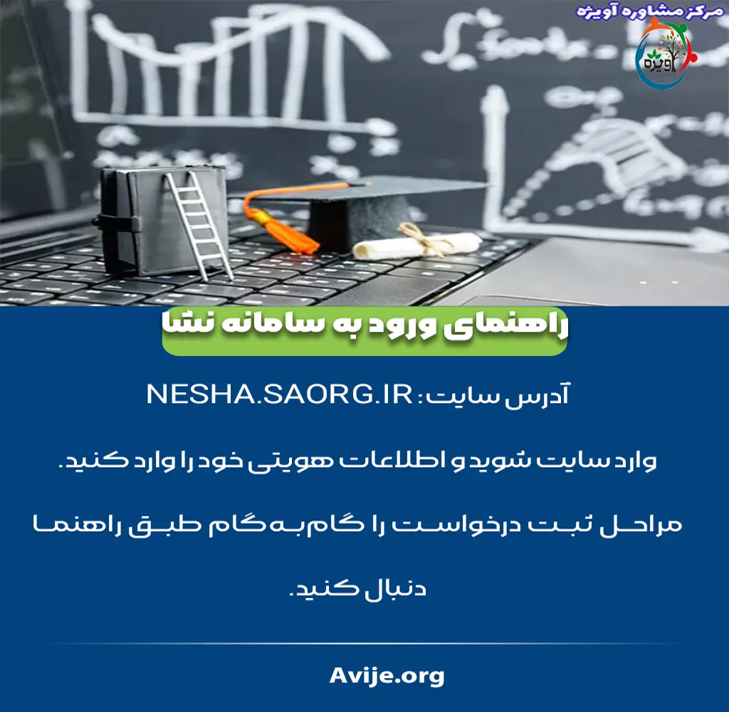 مدارک مورد نیاز برای ثبت نام در سامانه نشا