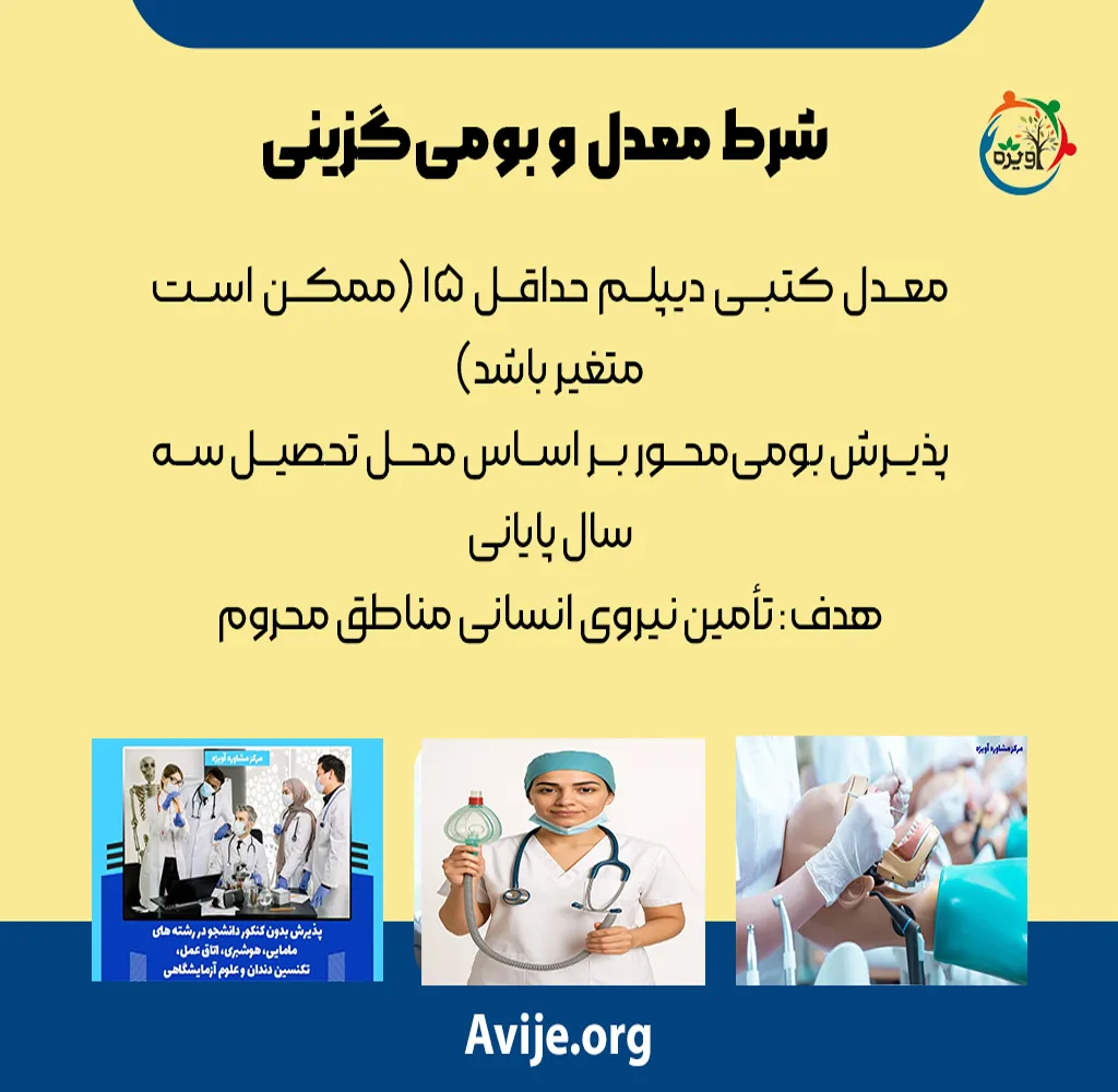 مراحل ثبت نام رشته هوشبری بدون کنکور