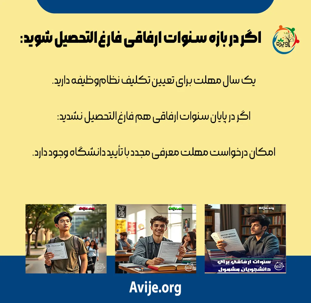 سایت درخواست سنوات ارفاقی