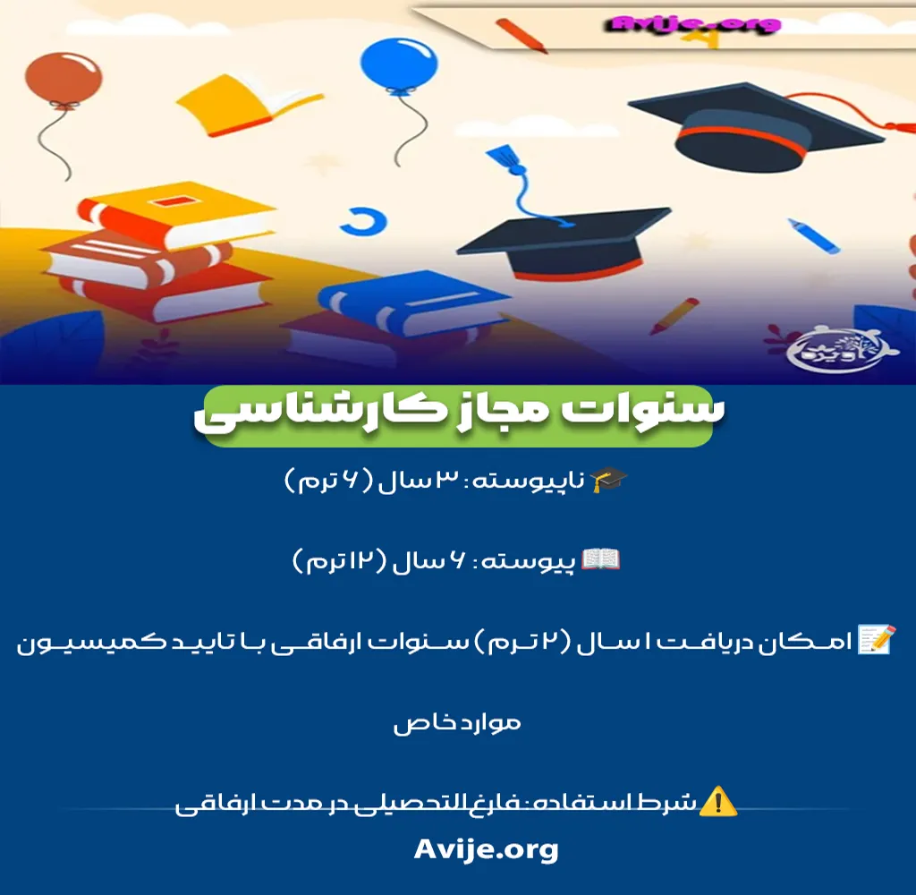 درخواست افزایش سنوات تحصیلی