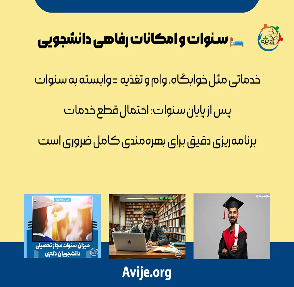 بخشنامه سنوات دکتری دانشگاه آزاد