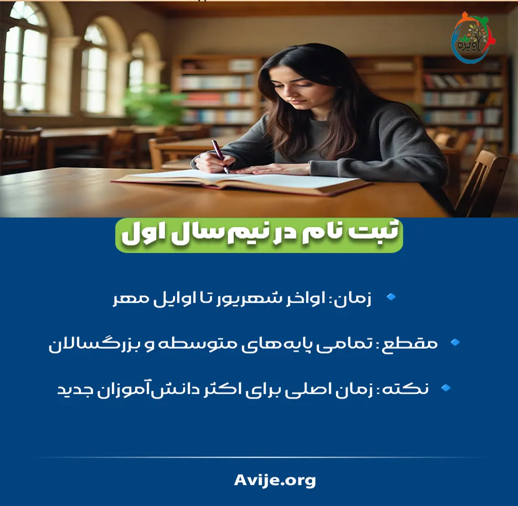 زمان ثبت نام مدارس غیر حضوری