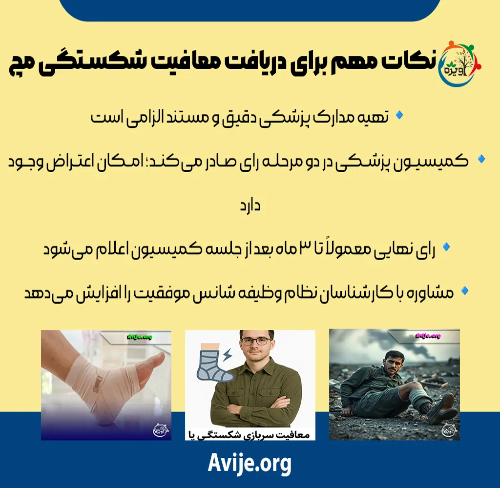 مراحل دریافت معافیت شکستگی مچ پا