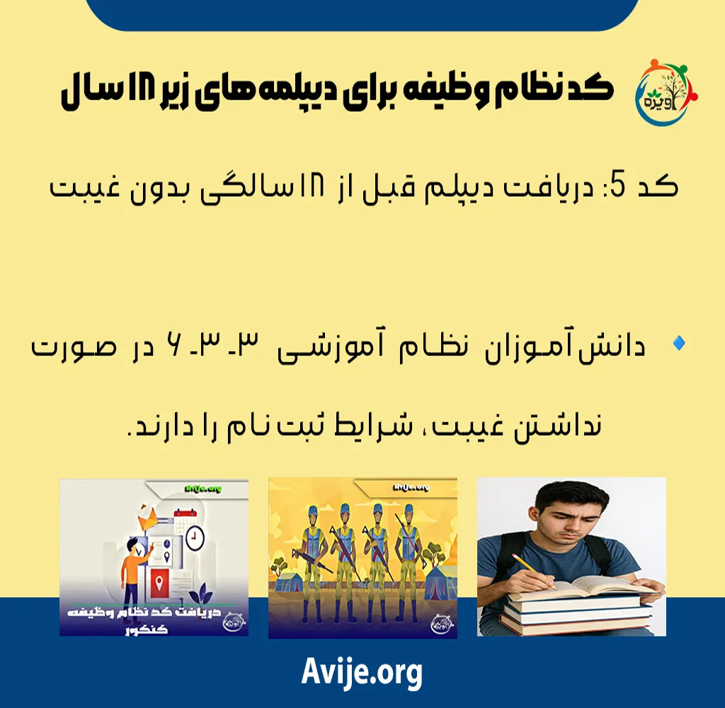 ویرایش کدهای نظام وظیفه