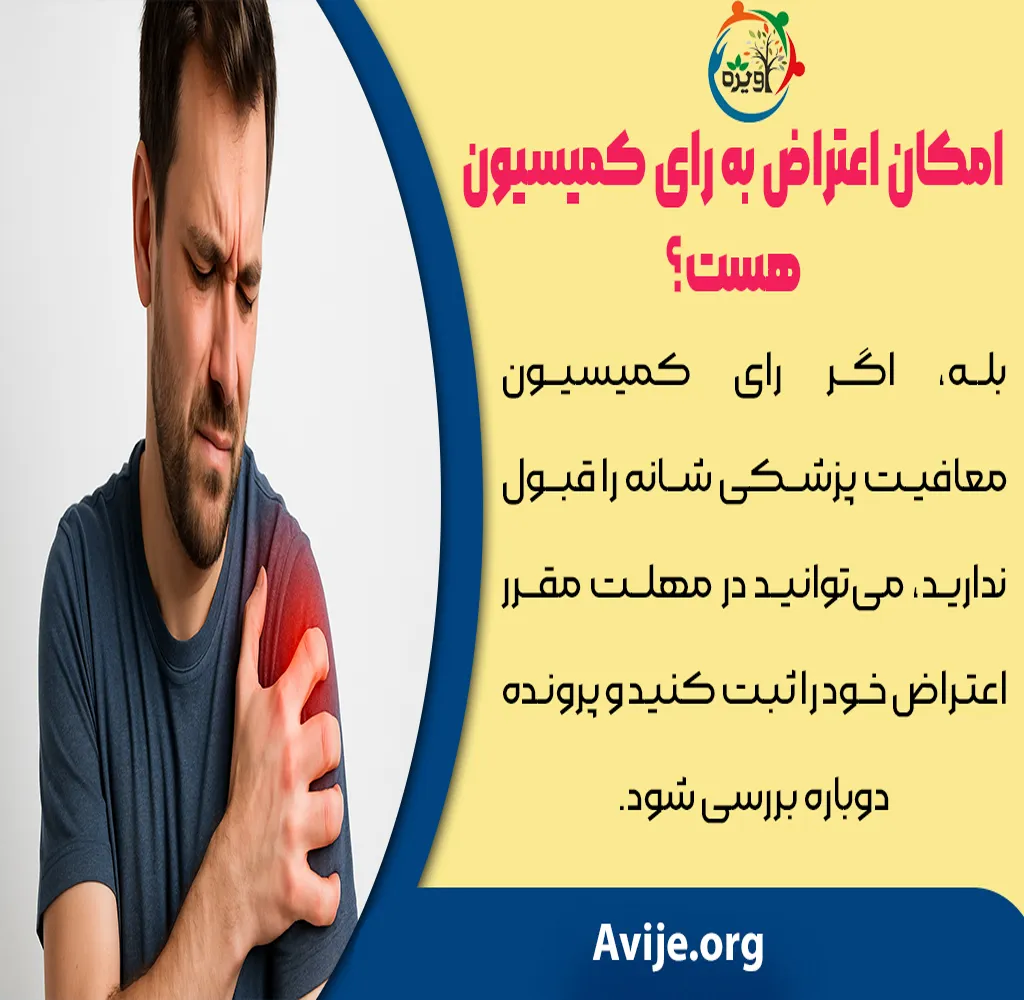 مدارک مورد نیاز معافیت پزشکی سربازی