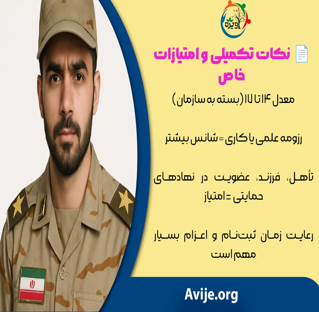  شرایط پذیرش امریه با مدرک فوق لیسانس
