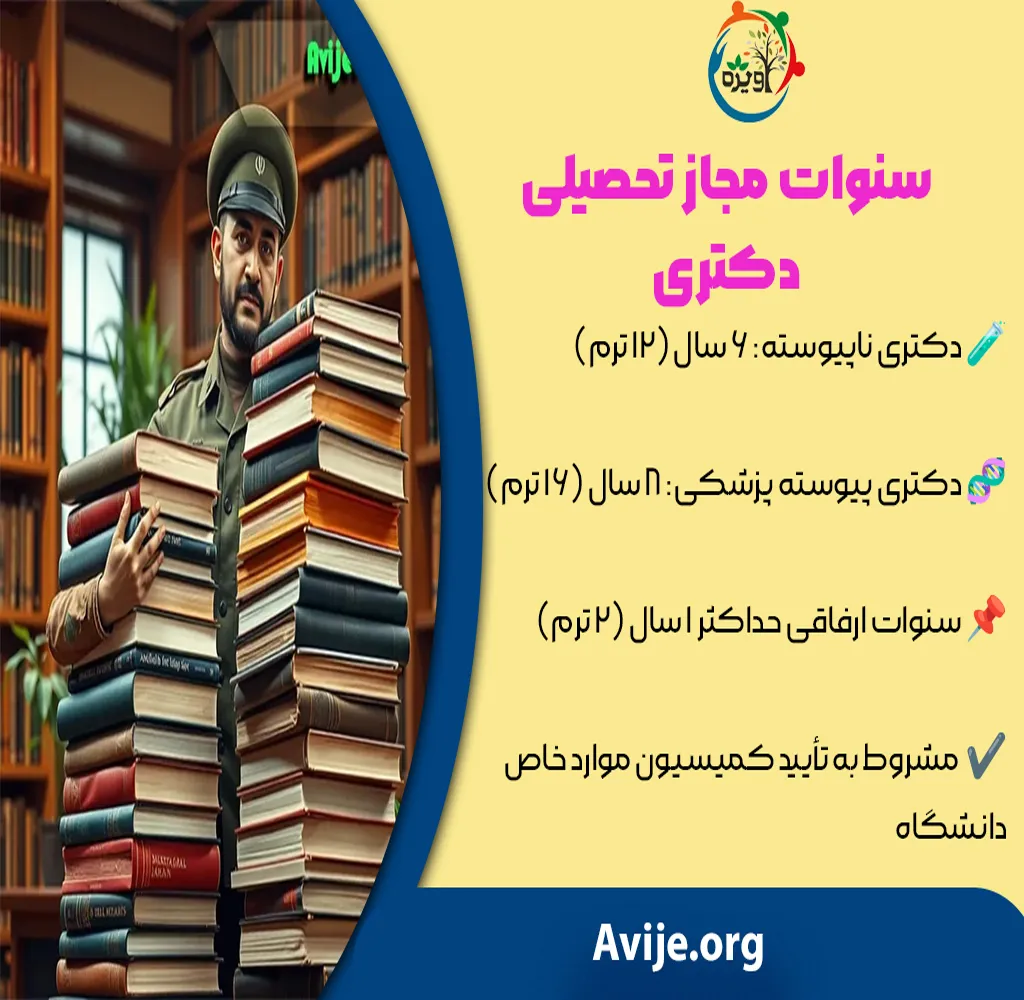 نحوه درخواست افزایش سنوات تحصیلی دانشگاه
