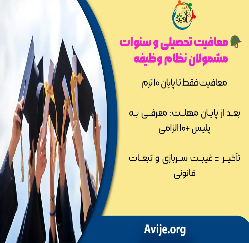 میزان شهریه دانشگاه سراسری روزانه در صورت تمدید سنوات