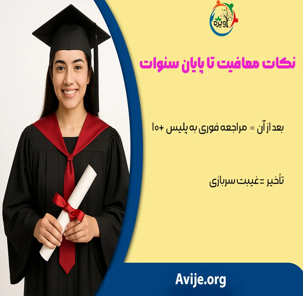 کاهش سنوات مجاز دانشجویان کارشناسی ارشد