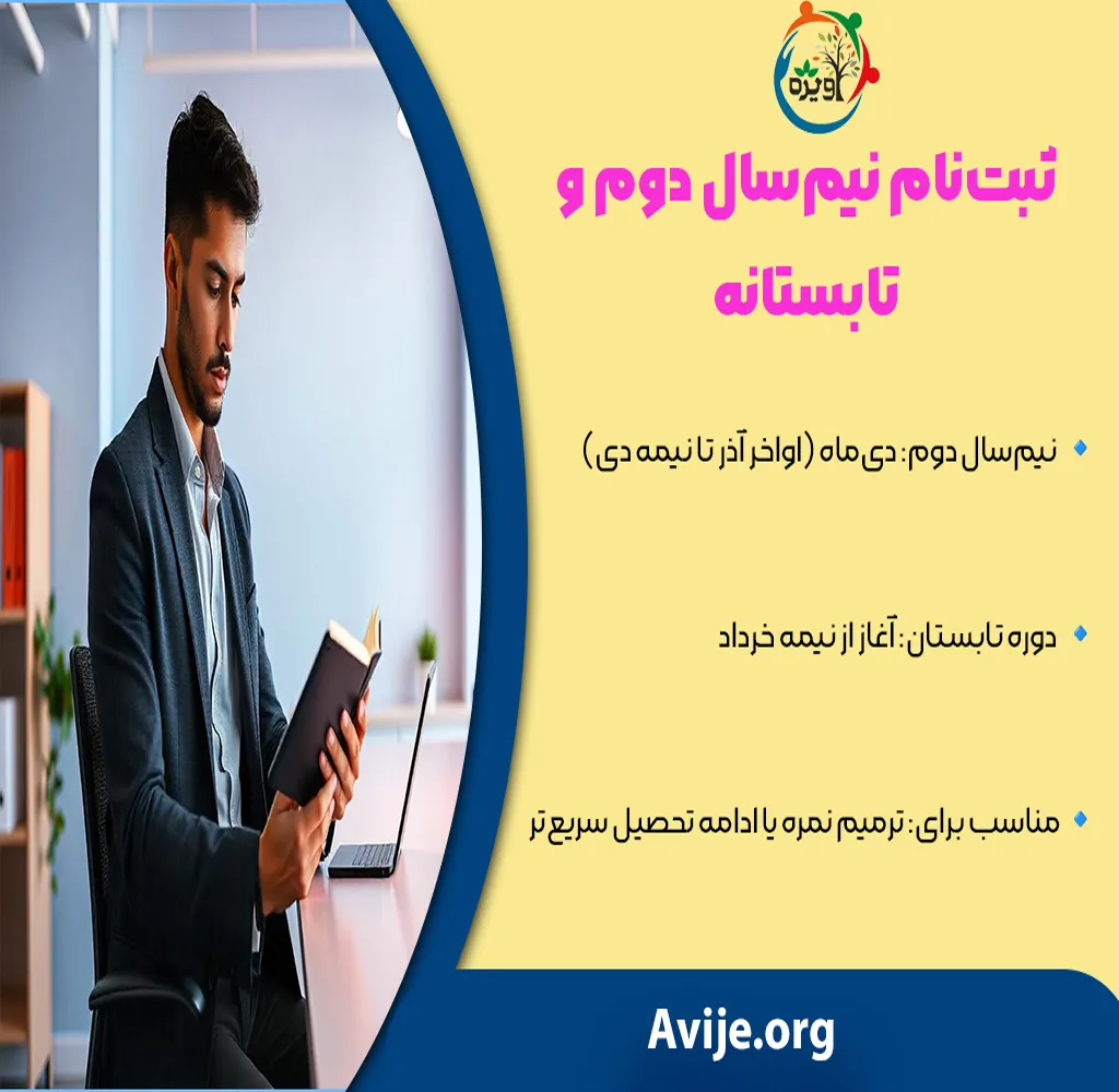ثبت نام مدارس آموزش از راه دور چه زمانی است؟