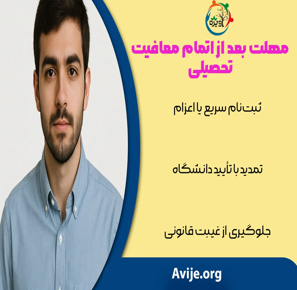 مدت زمان معافیت تحصیلی دانشجویان