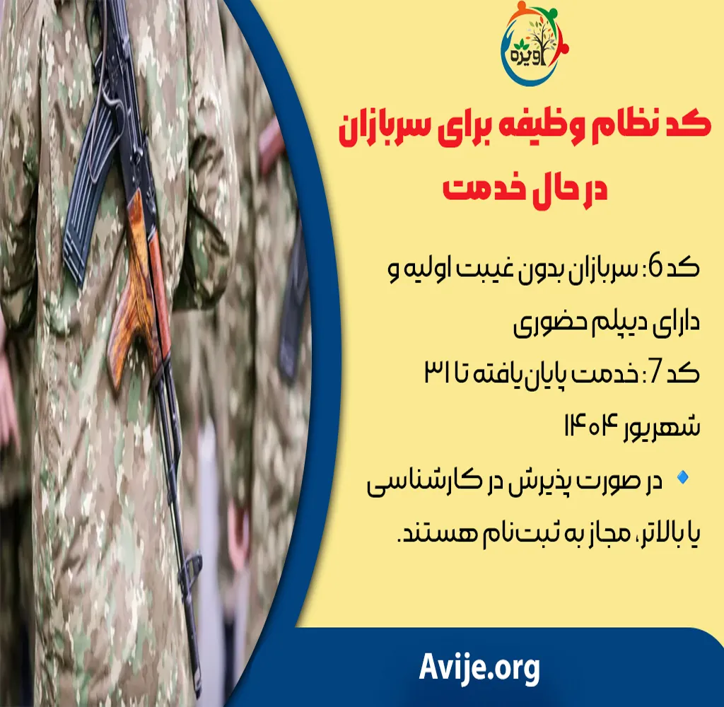 لیست کدهای نظام وظیفه کنکور سراسری
